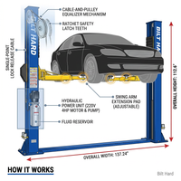 12,000 Lbs Two-Post Car Lift with 220V 4HP Motor & Single-Point Lock – Ideal for Shops, Garages & Heavy-Duty Vehicle Maintenance — How It Works